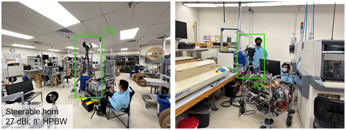 142 GHz measurements in an electronics manufacturing factory with steerable 27 dBi, 8° horn antennas (Ju and Rappaport, ICC 2023).