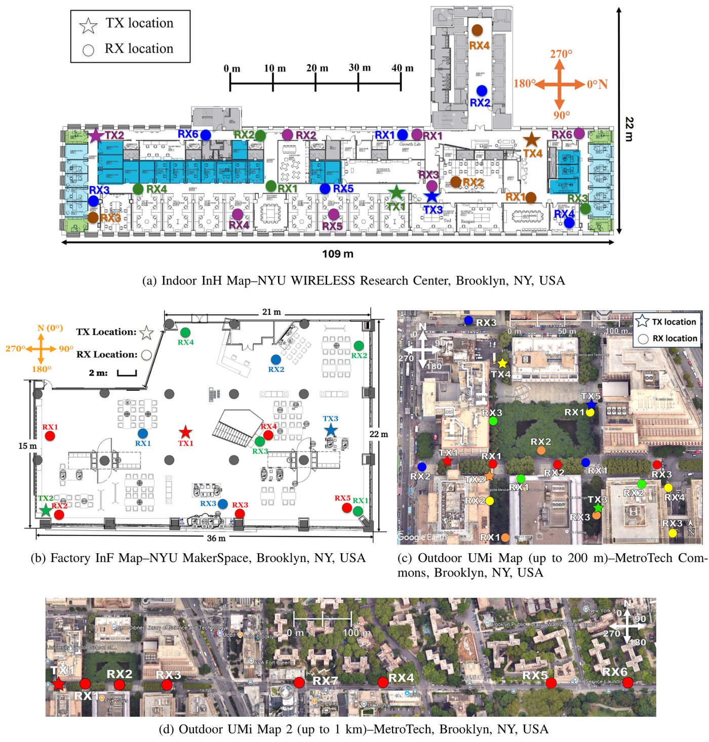 Transmitter and receiver locations for the 6.75 and 16.95 GHz office, factory and urban campaigns in Brooklyn (Rappaport, Shakya and Ying, ICC 2025).